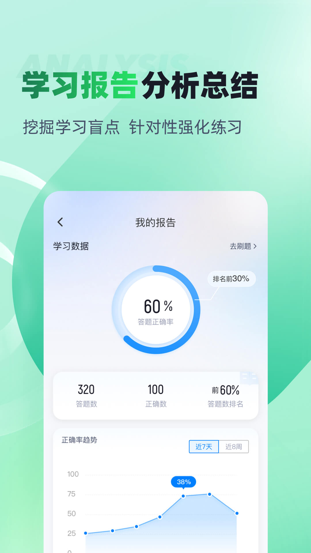 精彩截图-高考志愿规划师考试聚题库2026官方新版