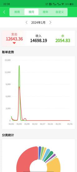 精彩截图-清新记账2024官方新版