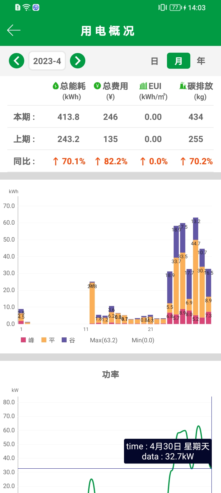 精彩截图-易维安3.02025官方新版