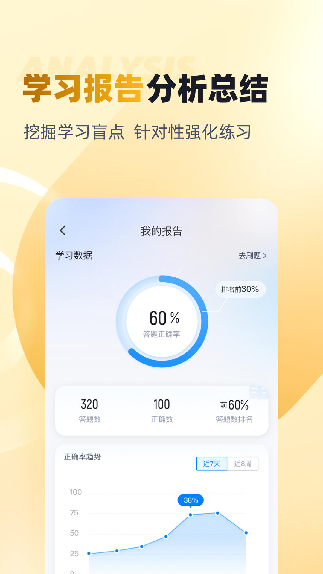 体重控制管理师考试聚题库 截图 4