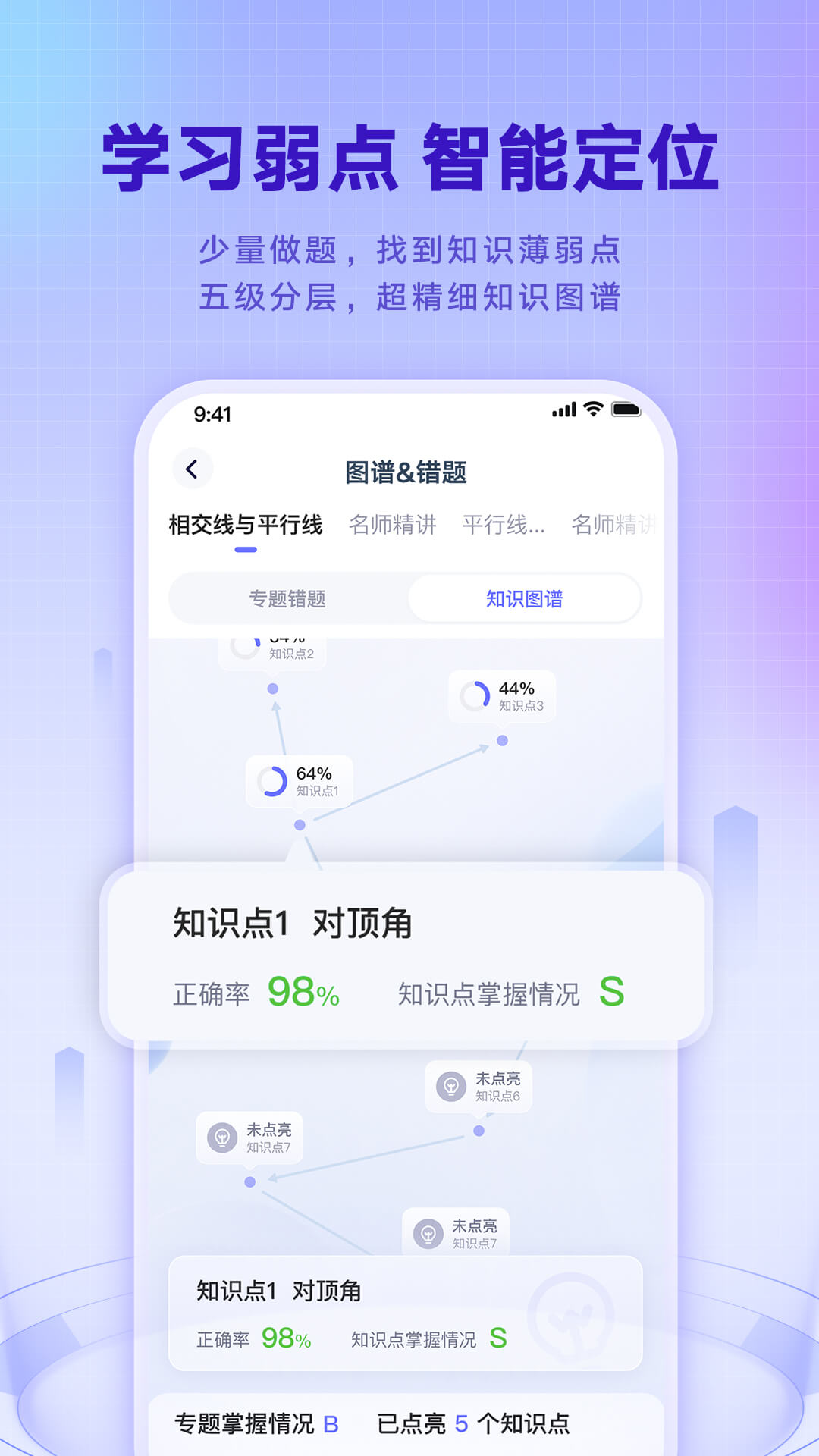 精彩截图-网易有道智学2025官方新版