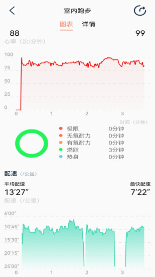 精彩截图-Health Zone2024官方新版