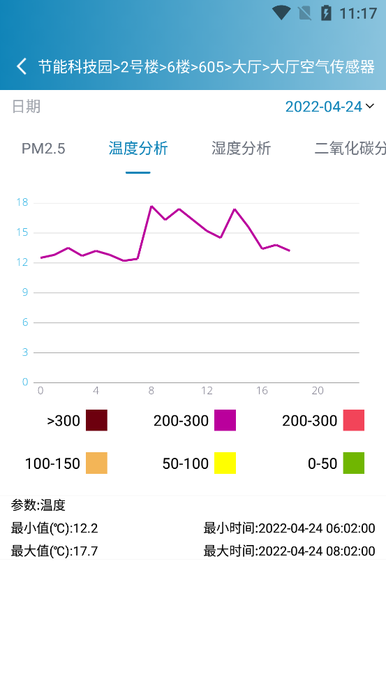 精彩截图-埃文碳表2024官方新版