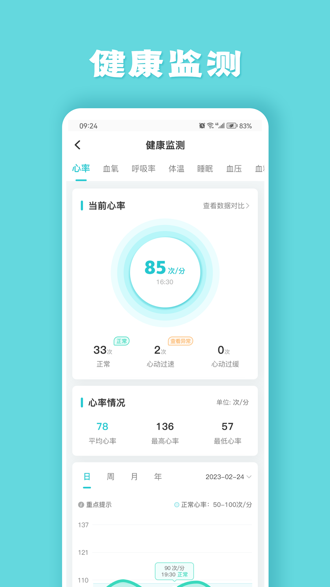 精彩截图-健管助手2026官方新版