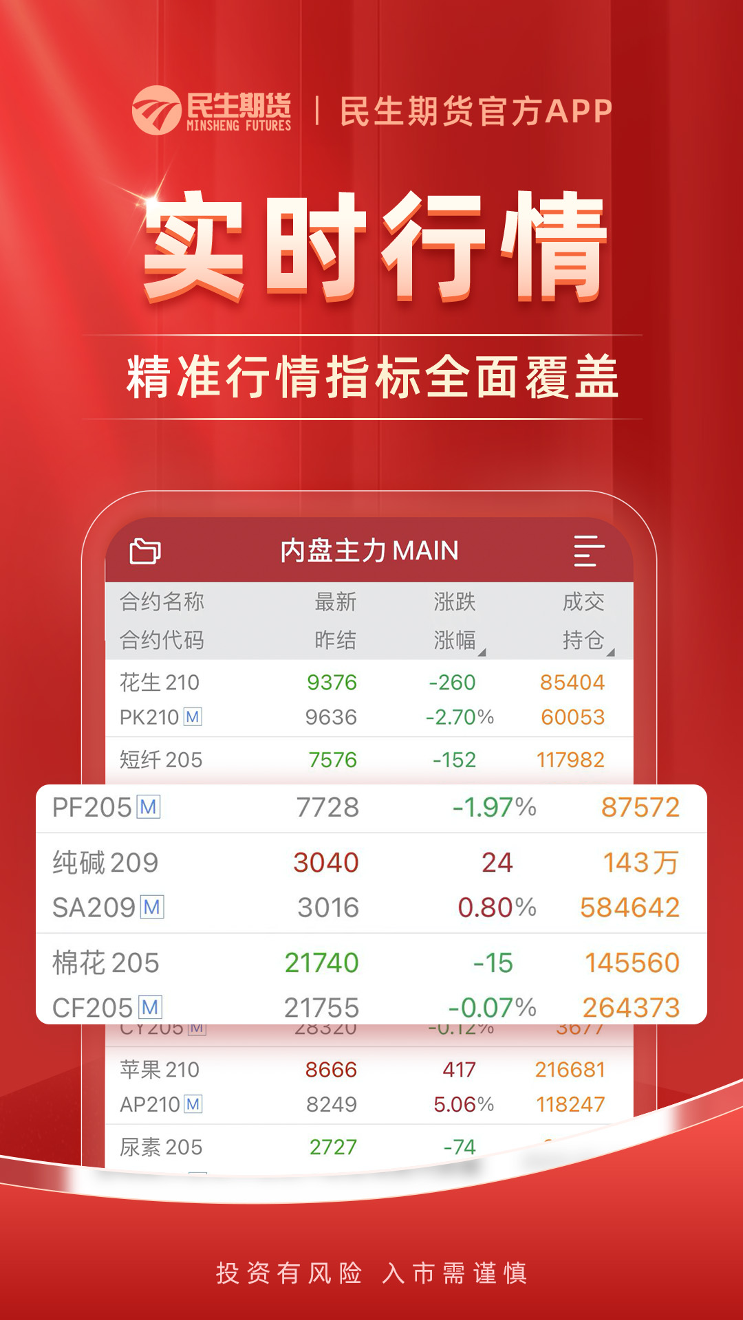 精彩截图-民生期货开户交易2025官方新版