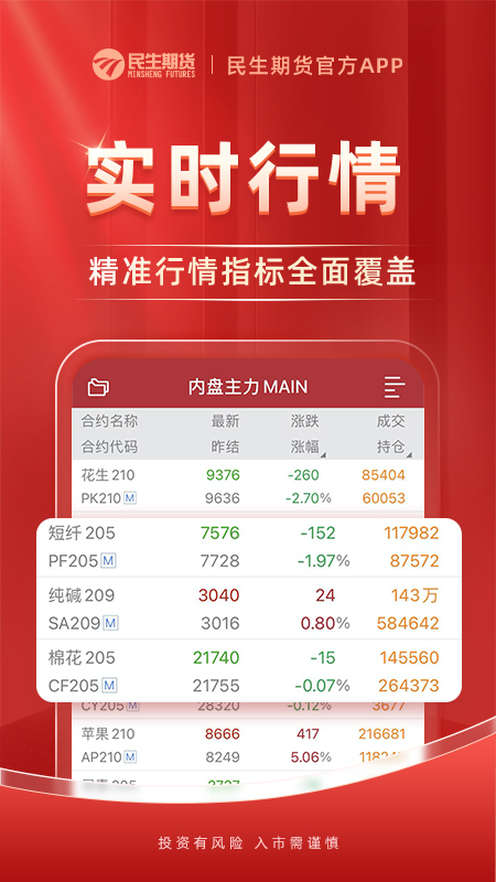 精彩截图-民生期货开户交易2026官方新版