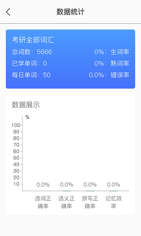 精彩截图-单词汇2026官方新版