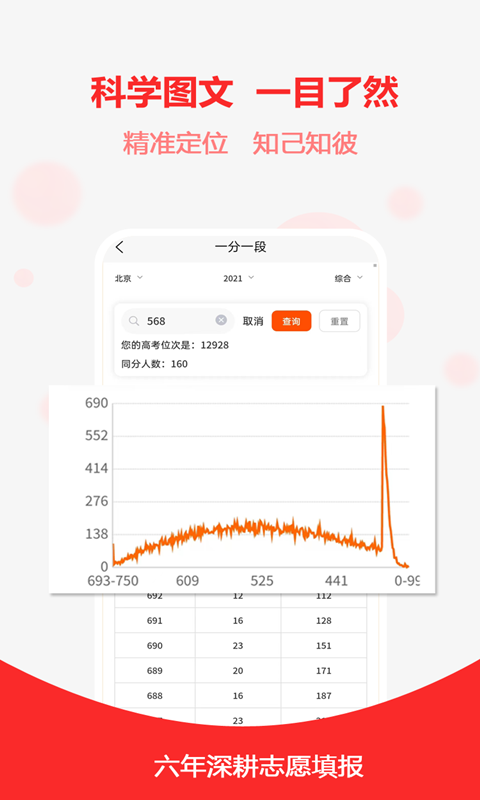 精彩截图-高考志愿之家2026官方新版