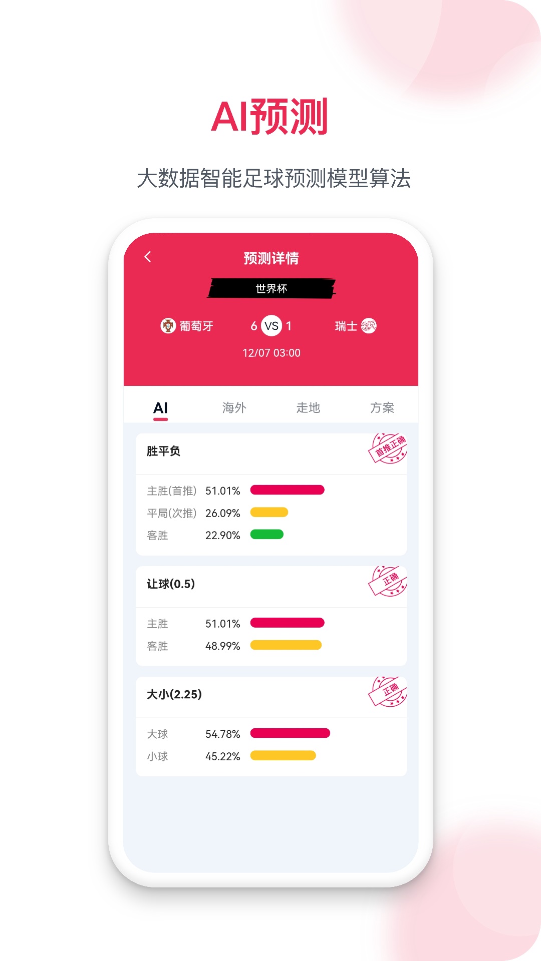 精彩截图-预测之家2026官方新版