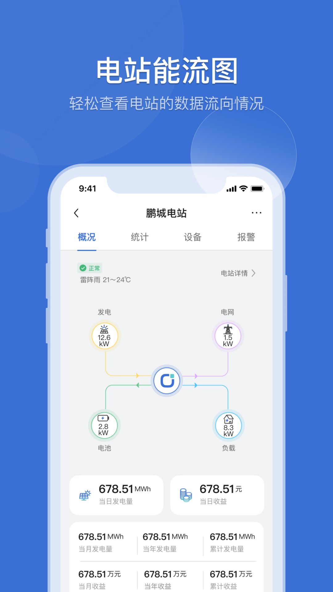 精彩截图-首航云2026官方新版
