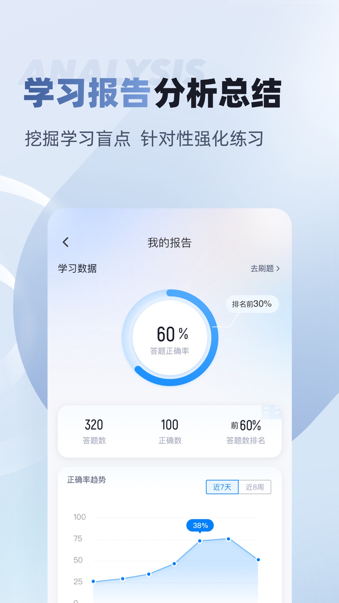 精彩截图-职业病诊断医师考试聚题库2025官方新版