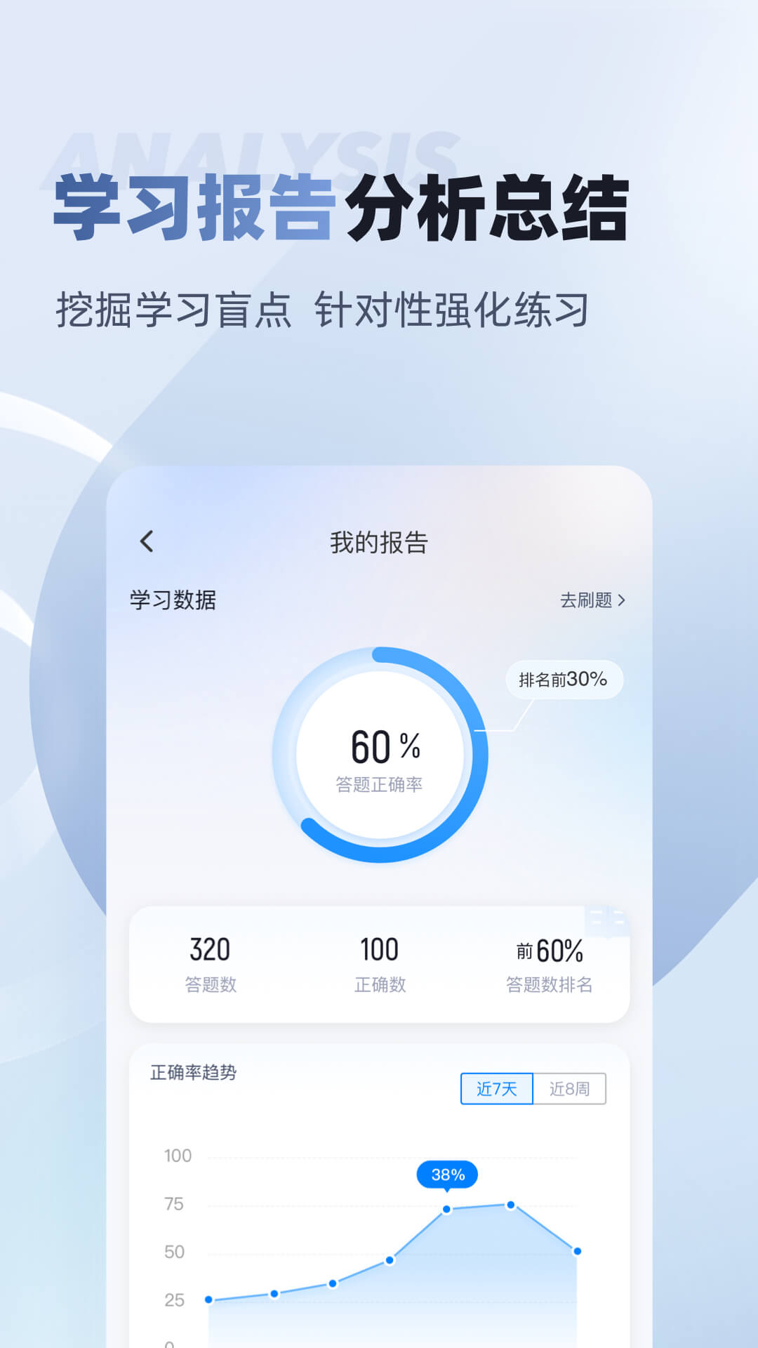 精彩截图-职业病诊断医师考试聚题库2026官方新版
