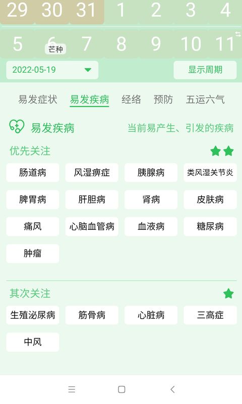 精彩截图-先知日历2025官方新版