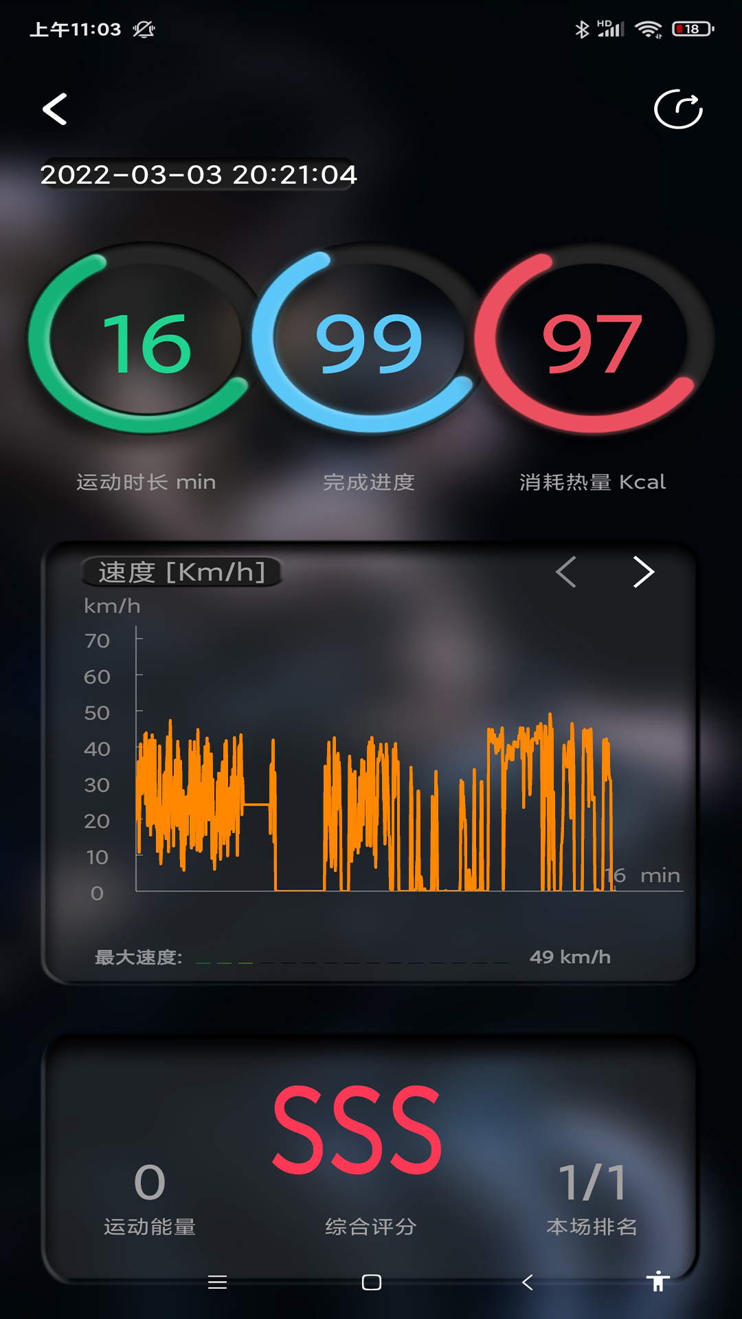 微猫运动安卓版高清截图