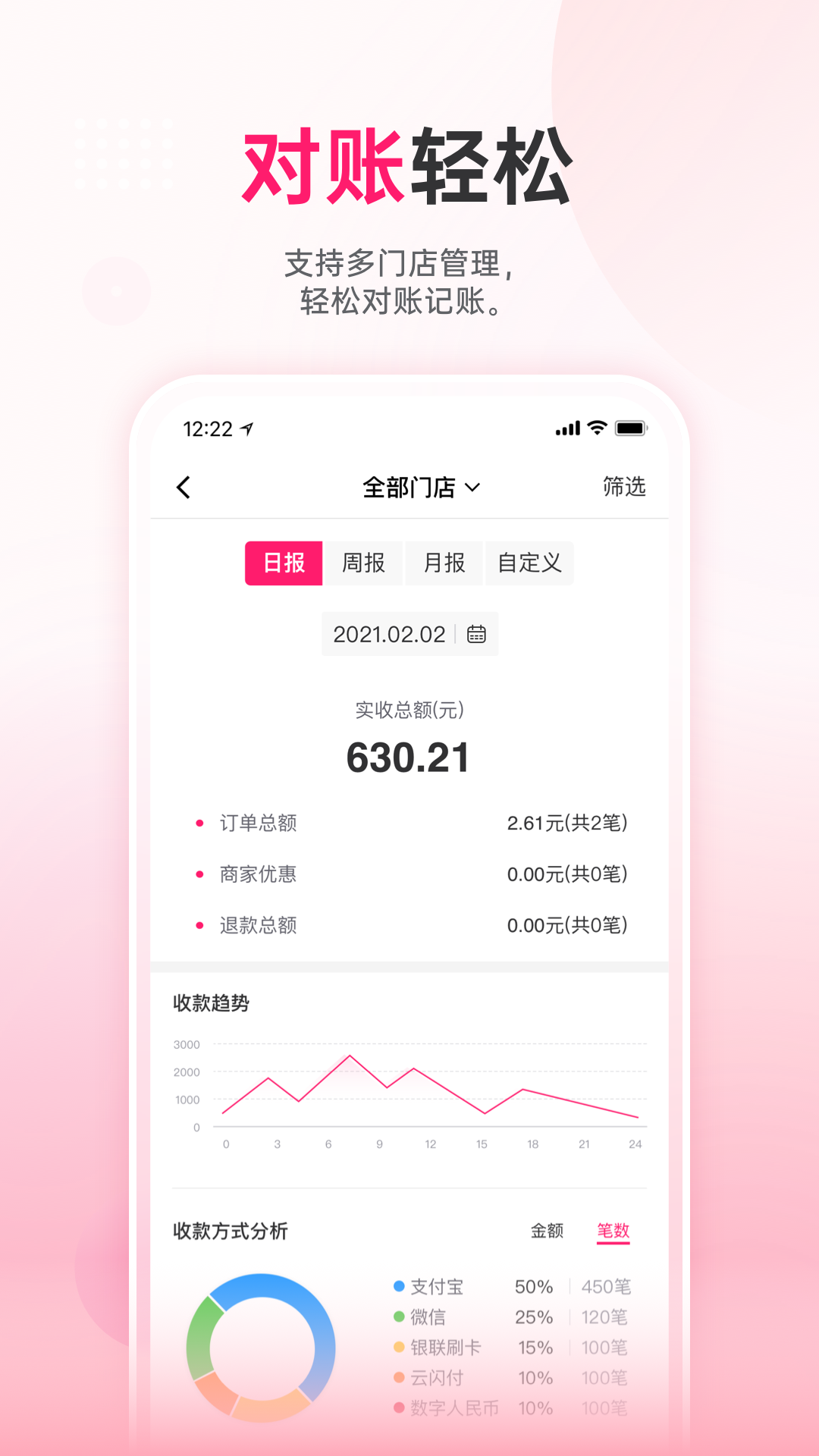 精彩截图-火脸2026官方新版