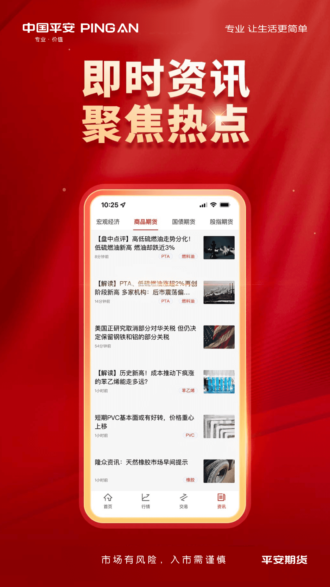 精彩截图-平安期货同花顺2025官方新版