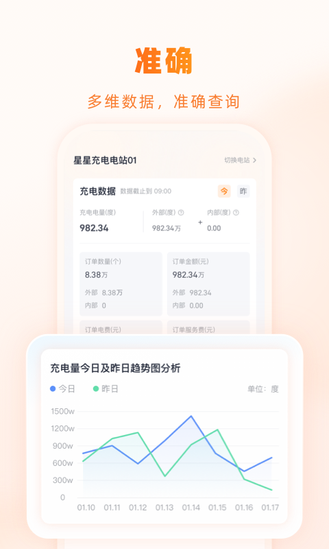 精彩截图-星星充电商家版2026官方新版
