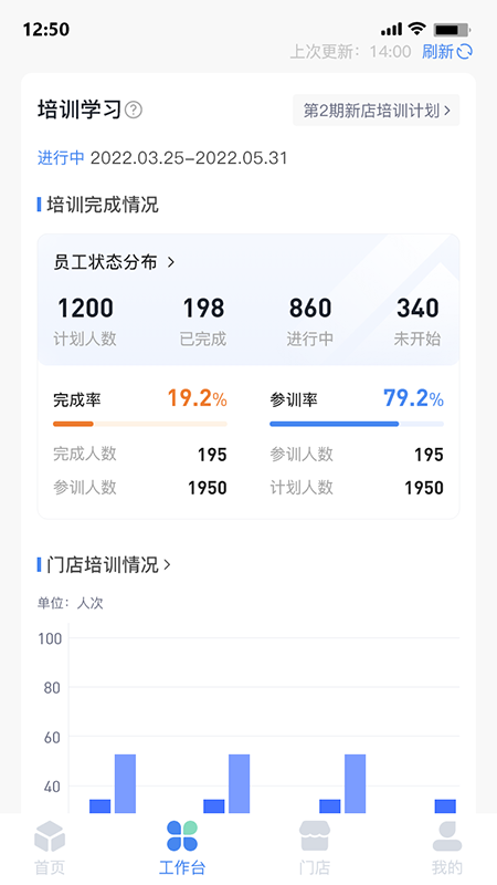 慧运营安卓版高清截图