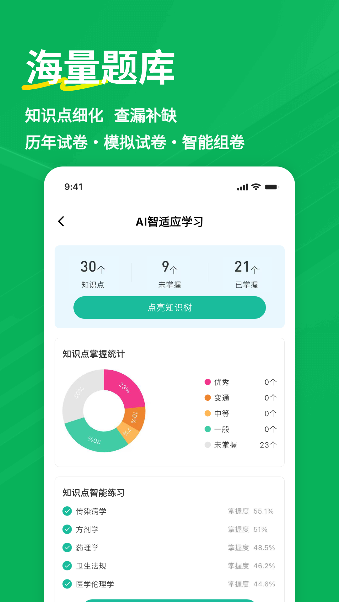 精彩截图-执业助理医师练题狗2026官方新版