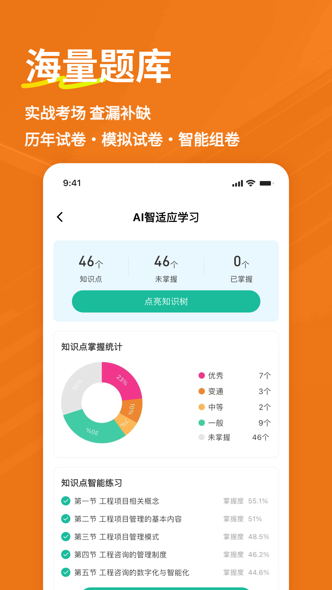 咨询工程师练题狗 截图 2