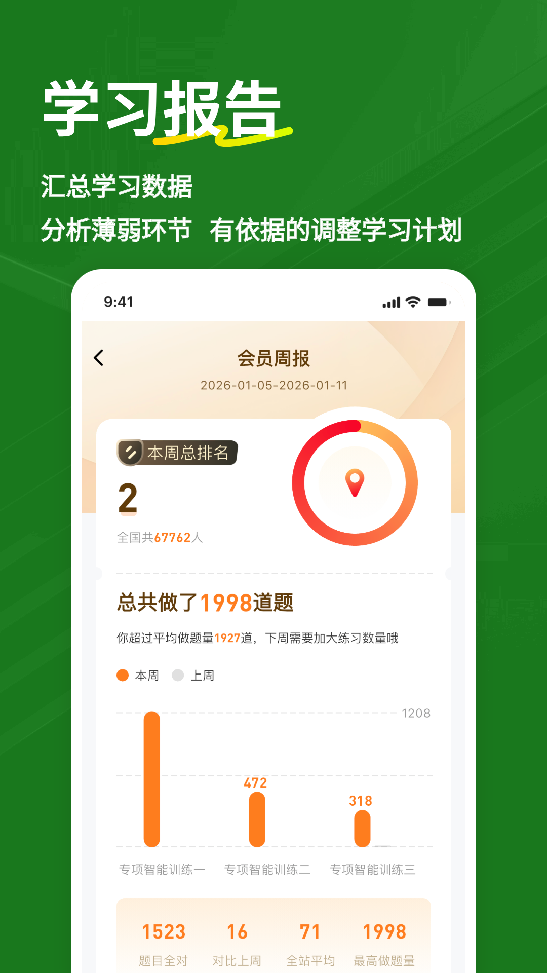 精彩截图-医学三基练题狗2026官方新版