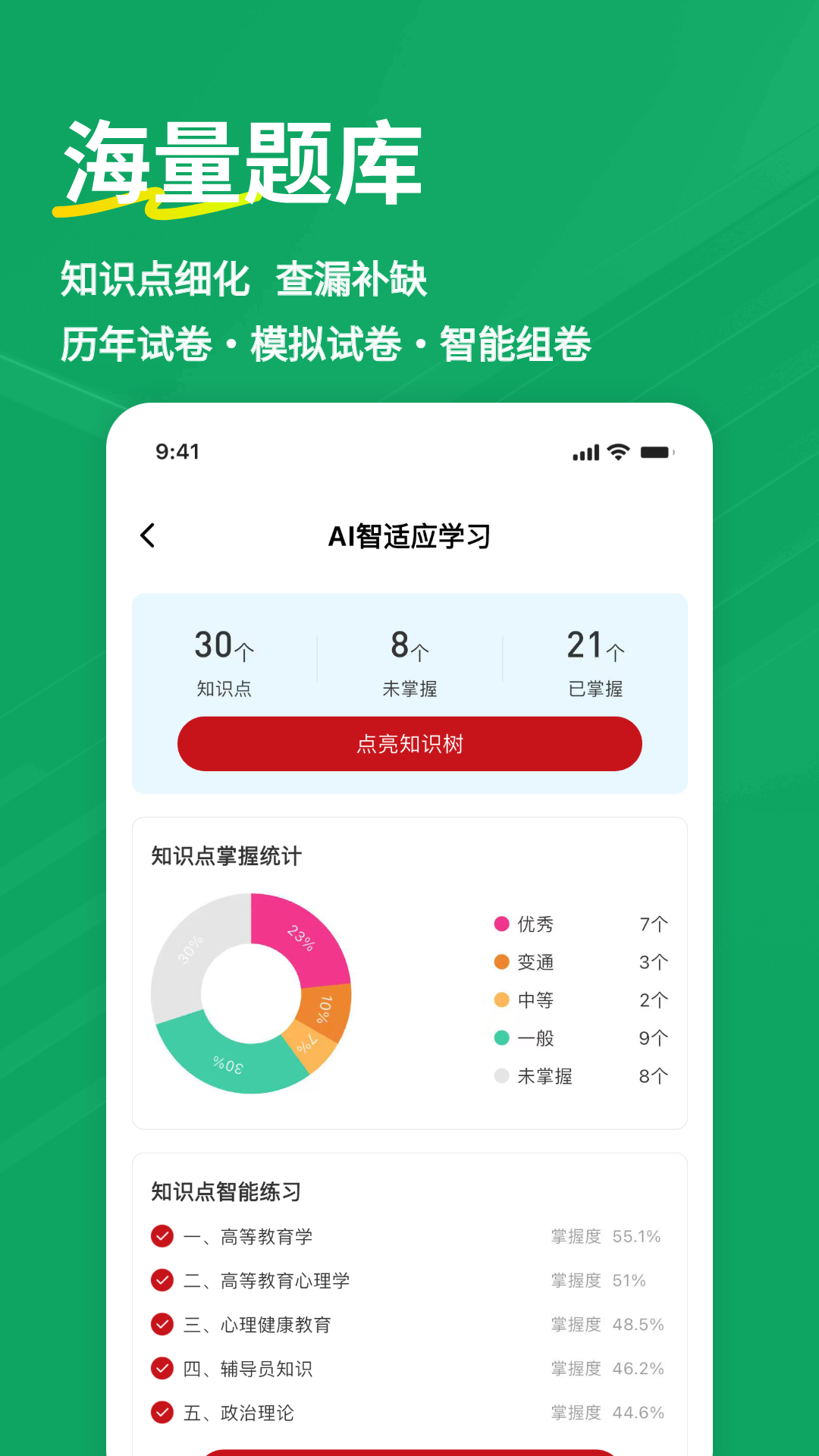 精彩截图-辅导员练题狗2026官方新版