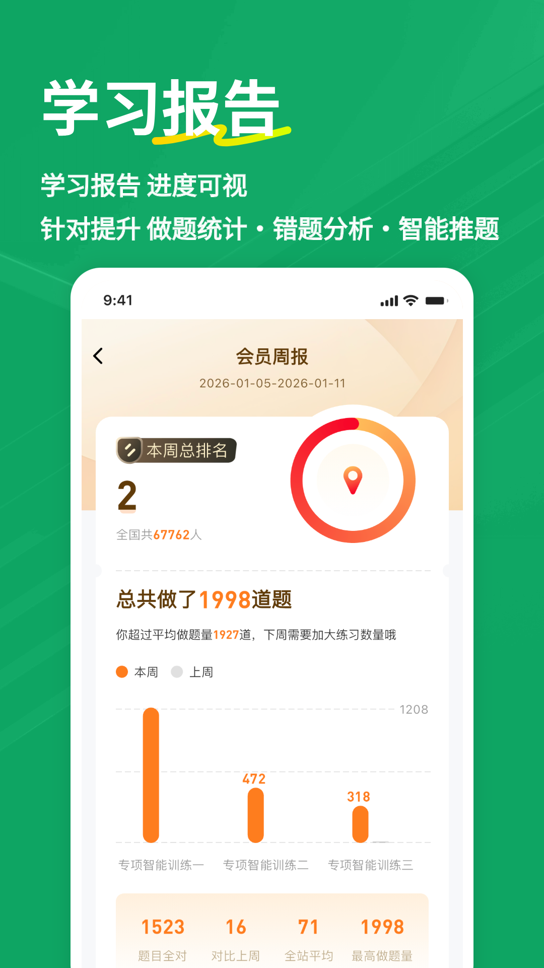 精彩截图-辅导员练题狗2026官方新版