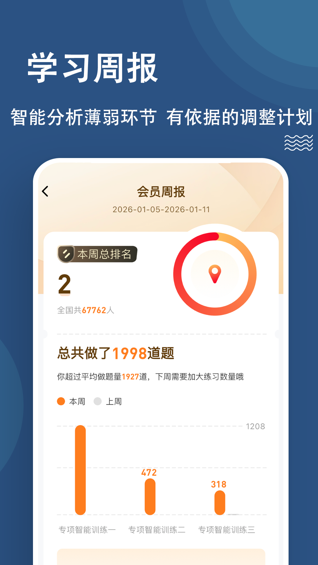 精彩截图-八大员练题狗2026官方新版