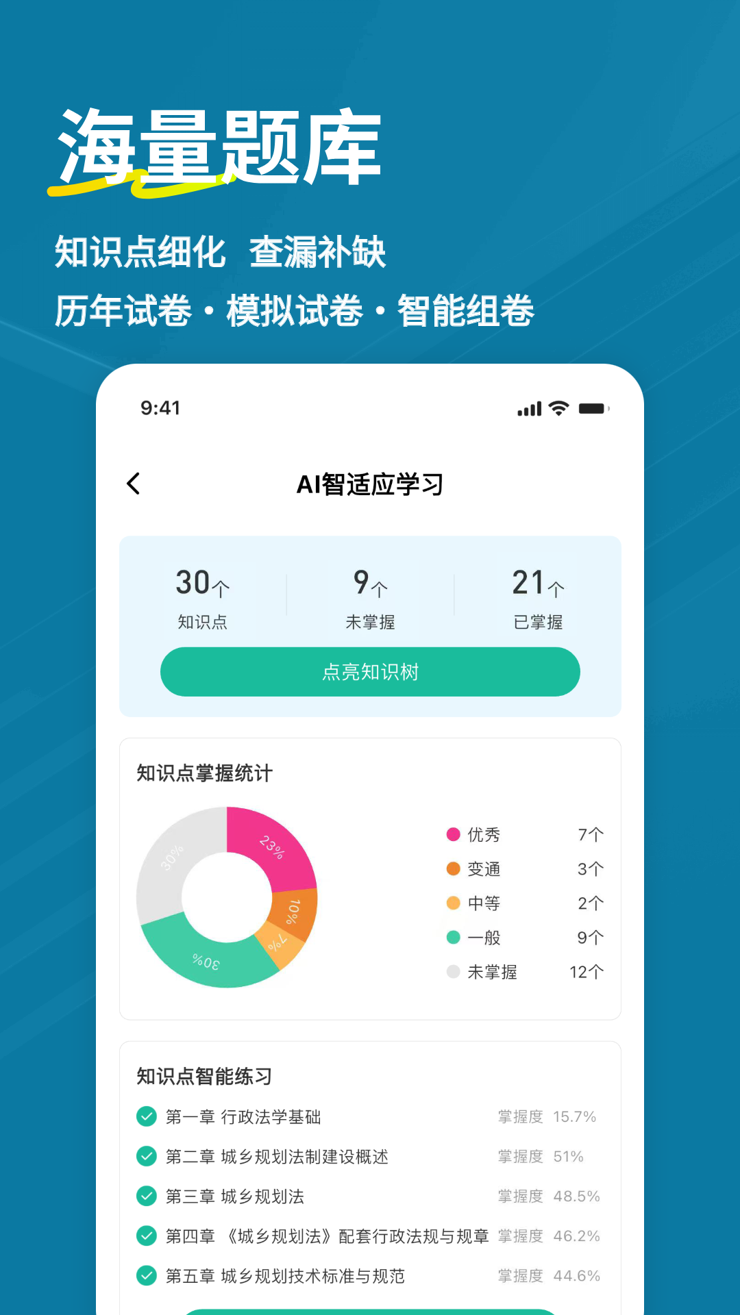 精彩截图-城乡规划师练题狗2026官方新版