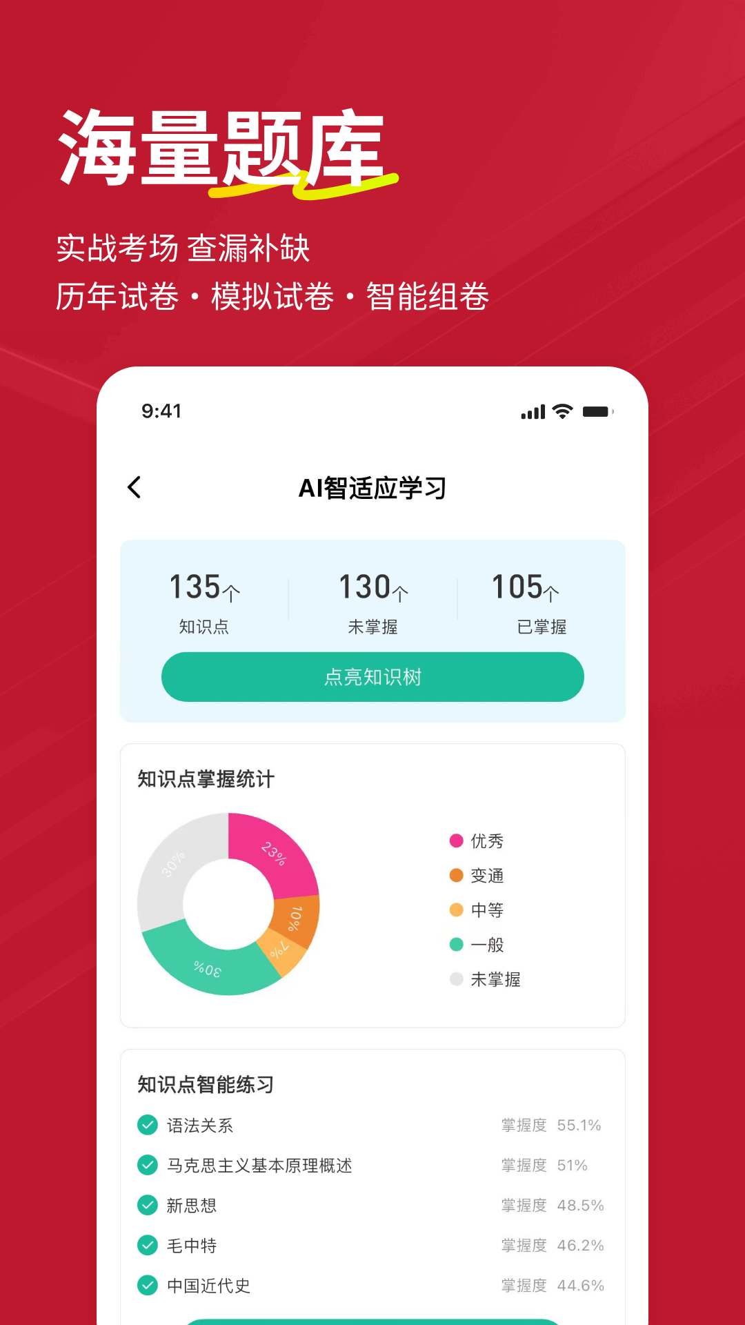 精彩截图-公考练题狗2026官方新版