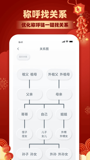 精彩截图-亲戚称呼计算2024官方新版