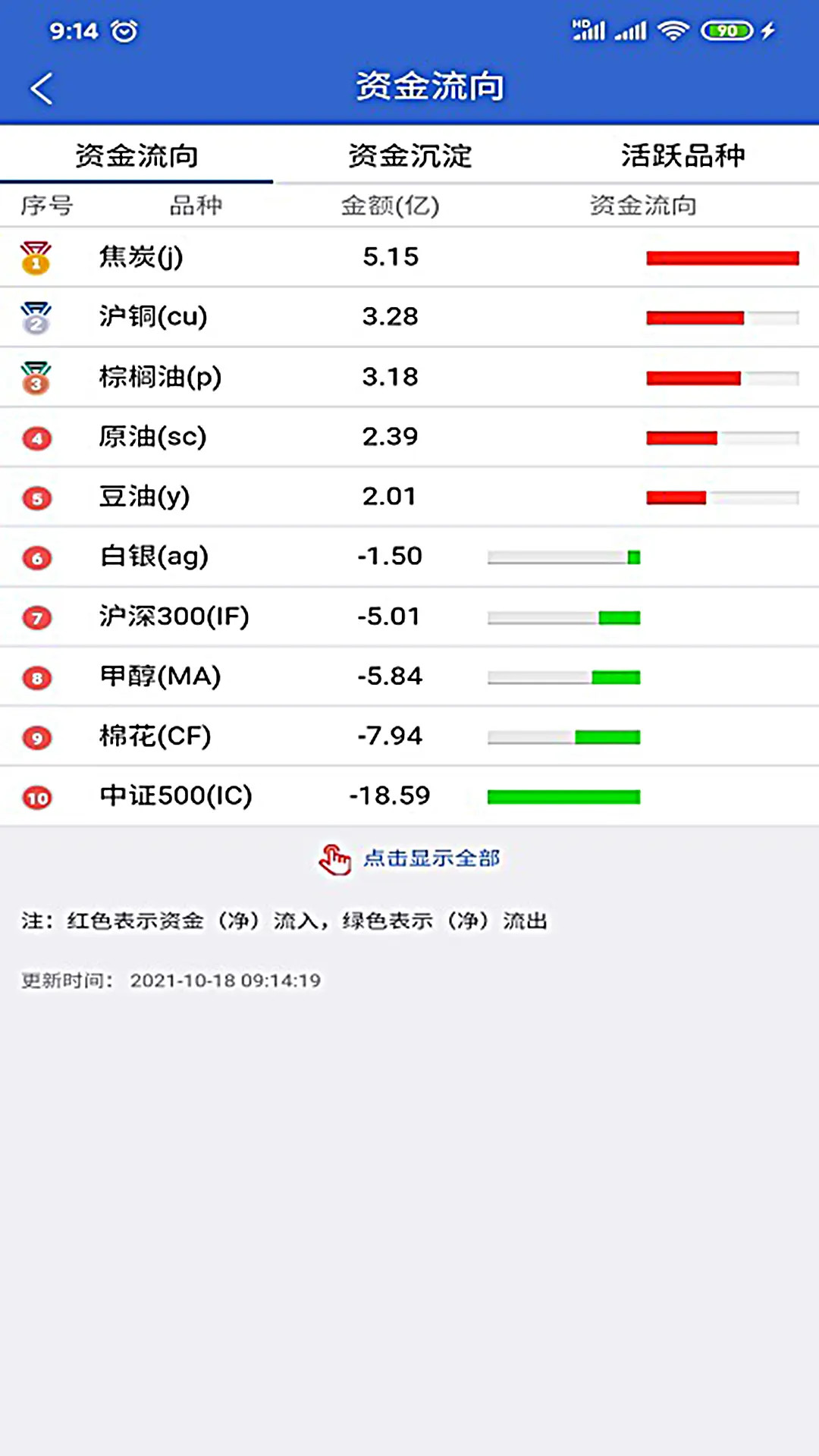 精彩截图-盛达期货2026官方新版