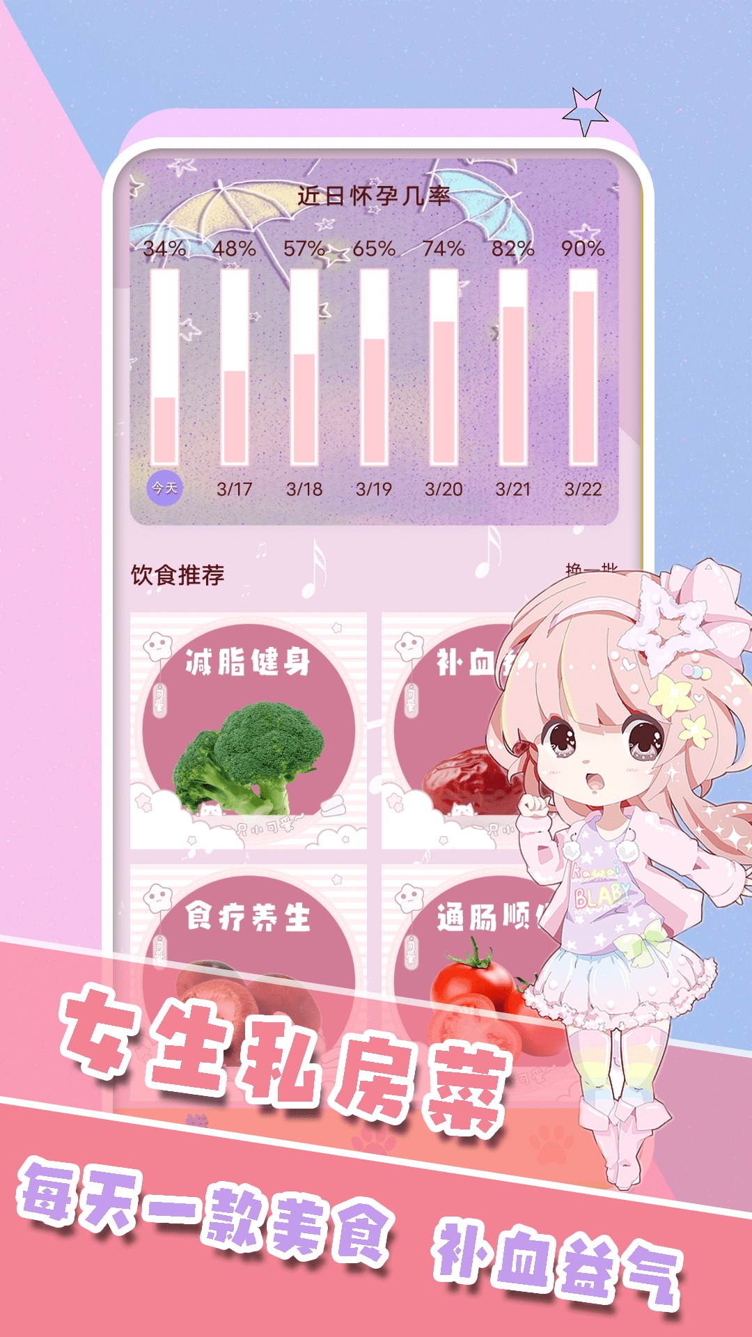 精彩截图-经期记录2025官方新版