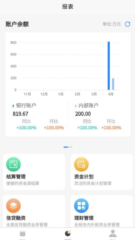 精彩截图-拜特司库移动管理2024官方新版