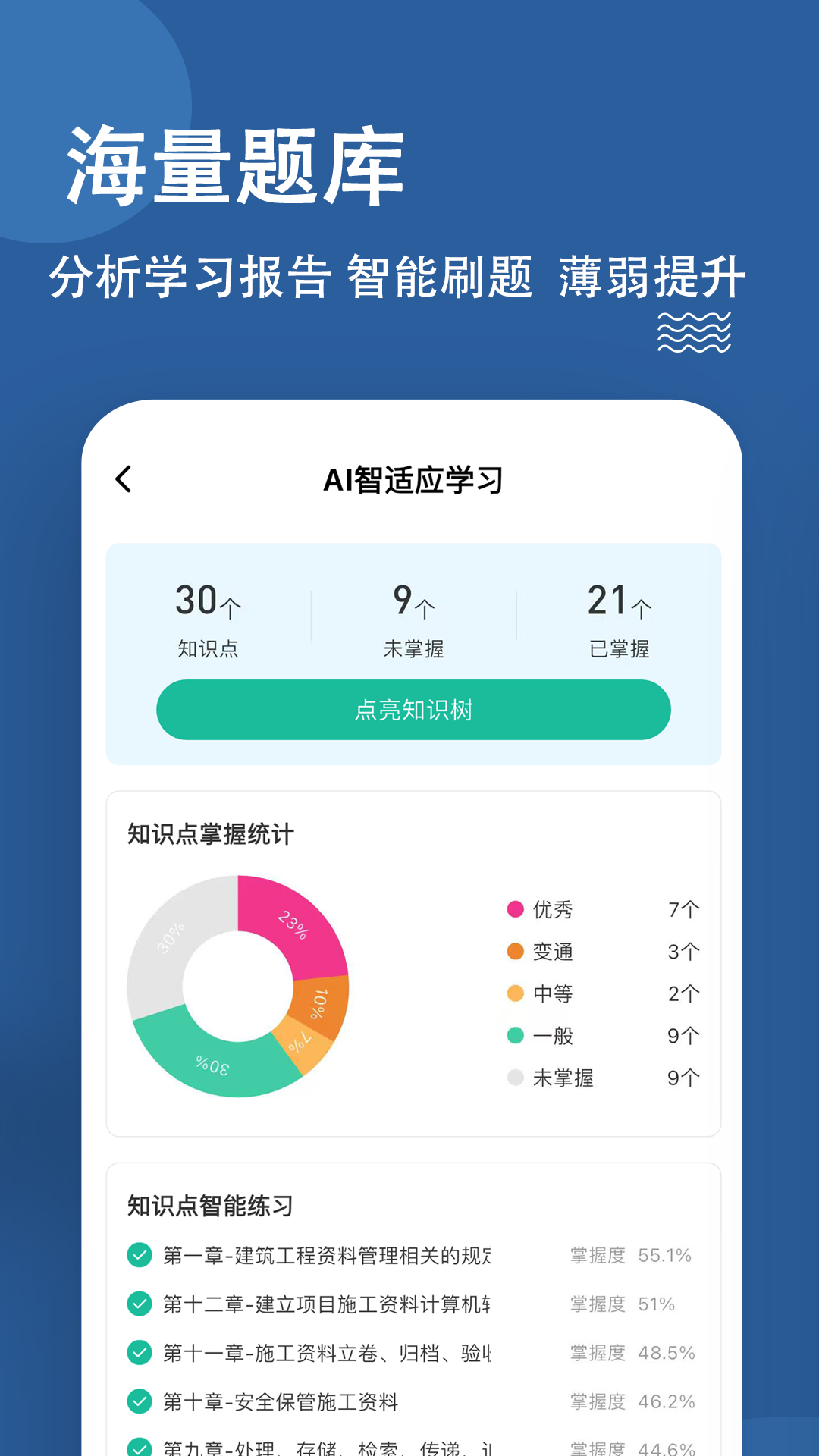 精彩截图-资料员练题狗2026官方新版
