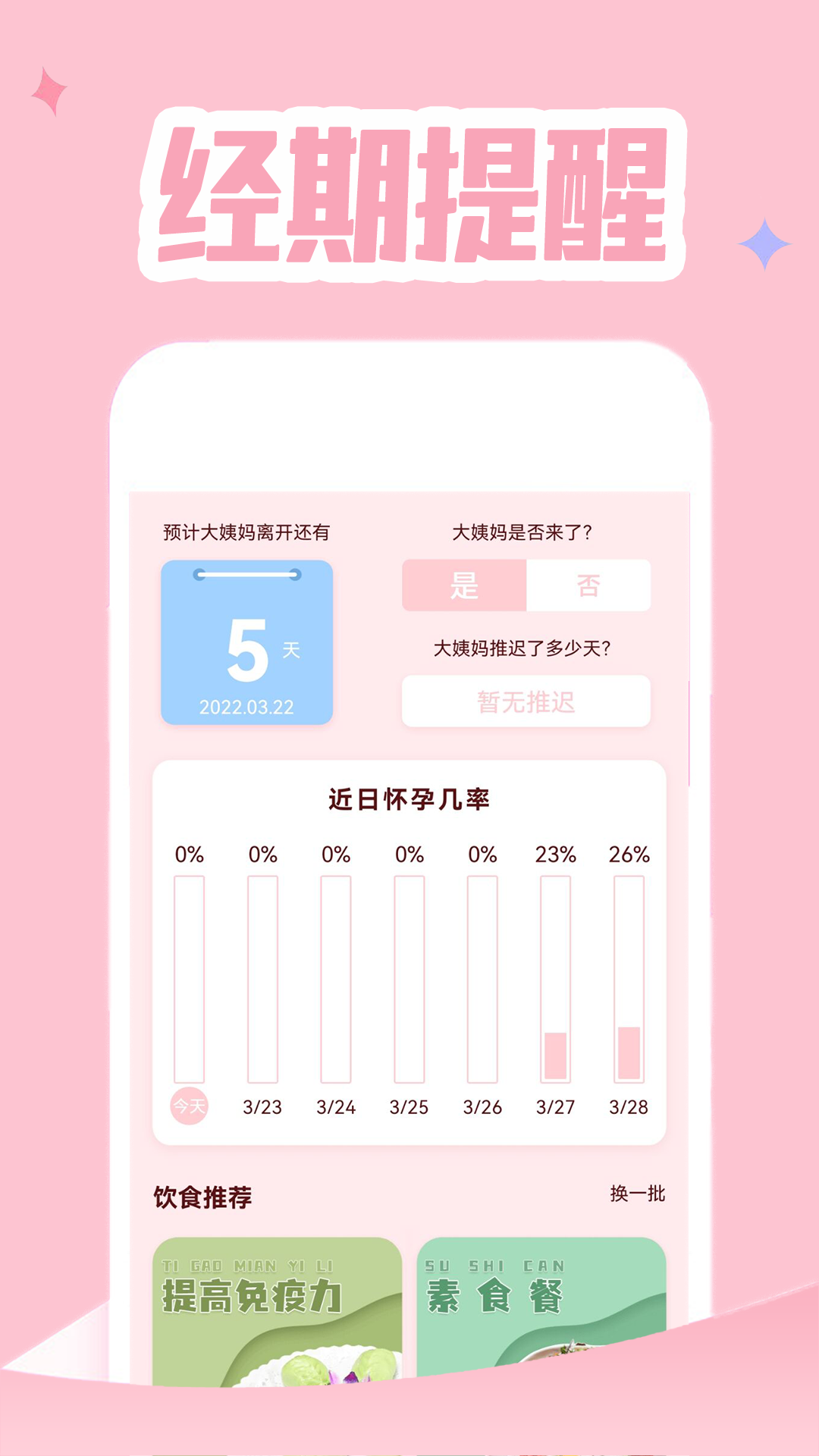 精彩截图-姨妈月经期管家2026官方新版