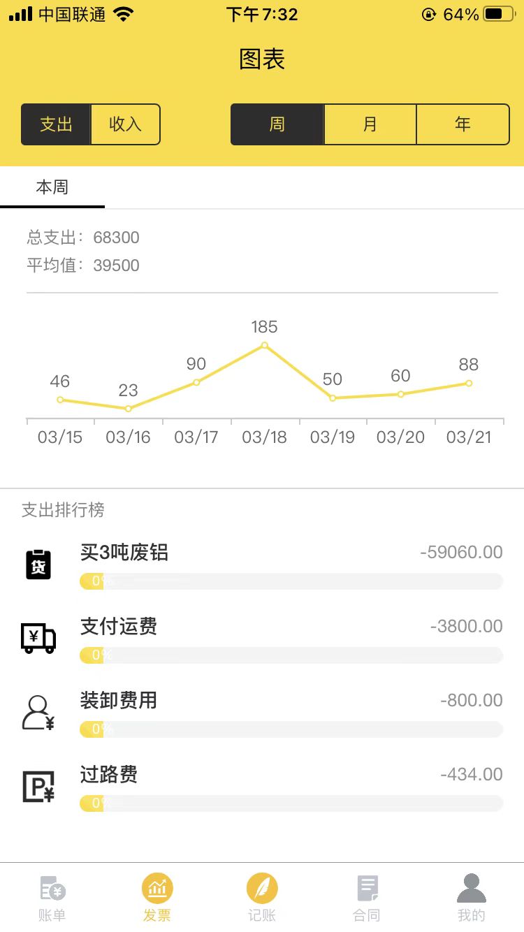 再生账本安卓版高清截图
