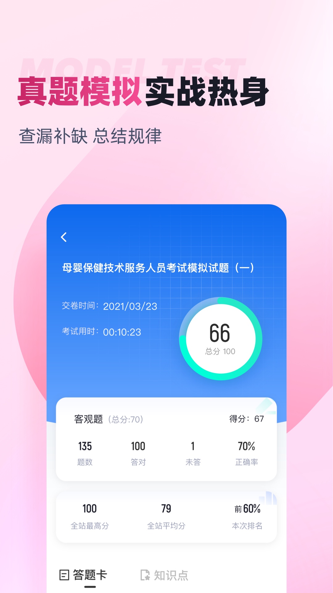 母婴保健技术服务人员考试聚题库安卓版高清截图