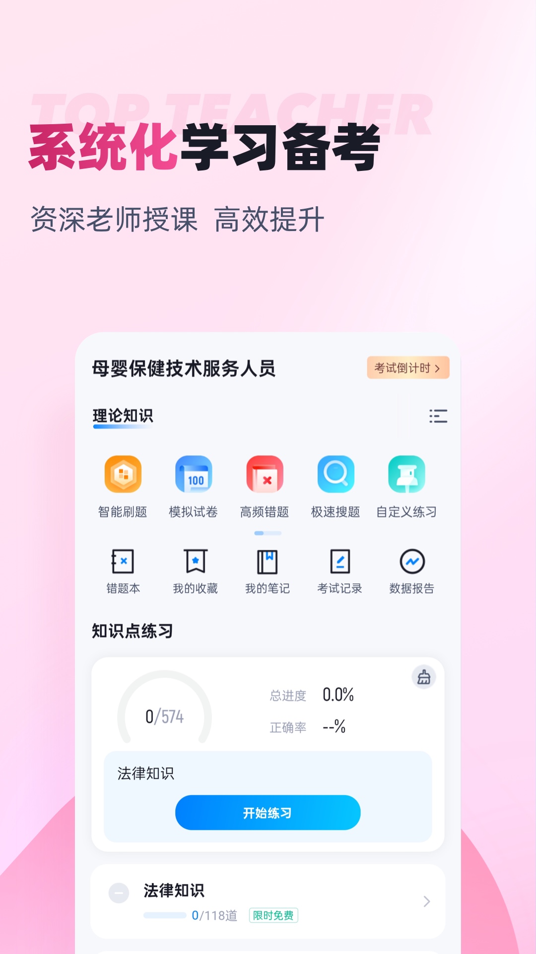 母婴保健技术服务人员考试聚题库安卓版高清截图