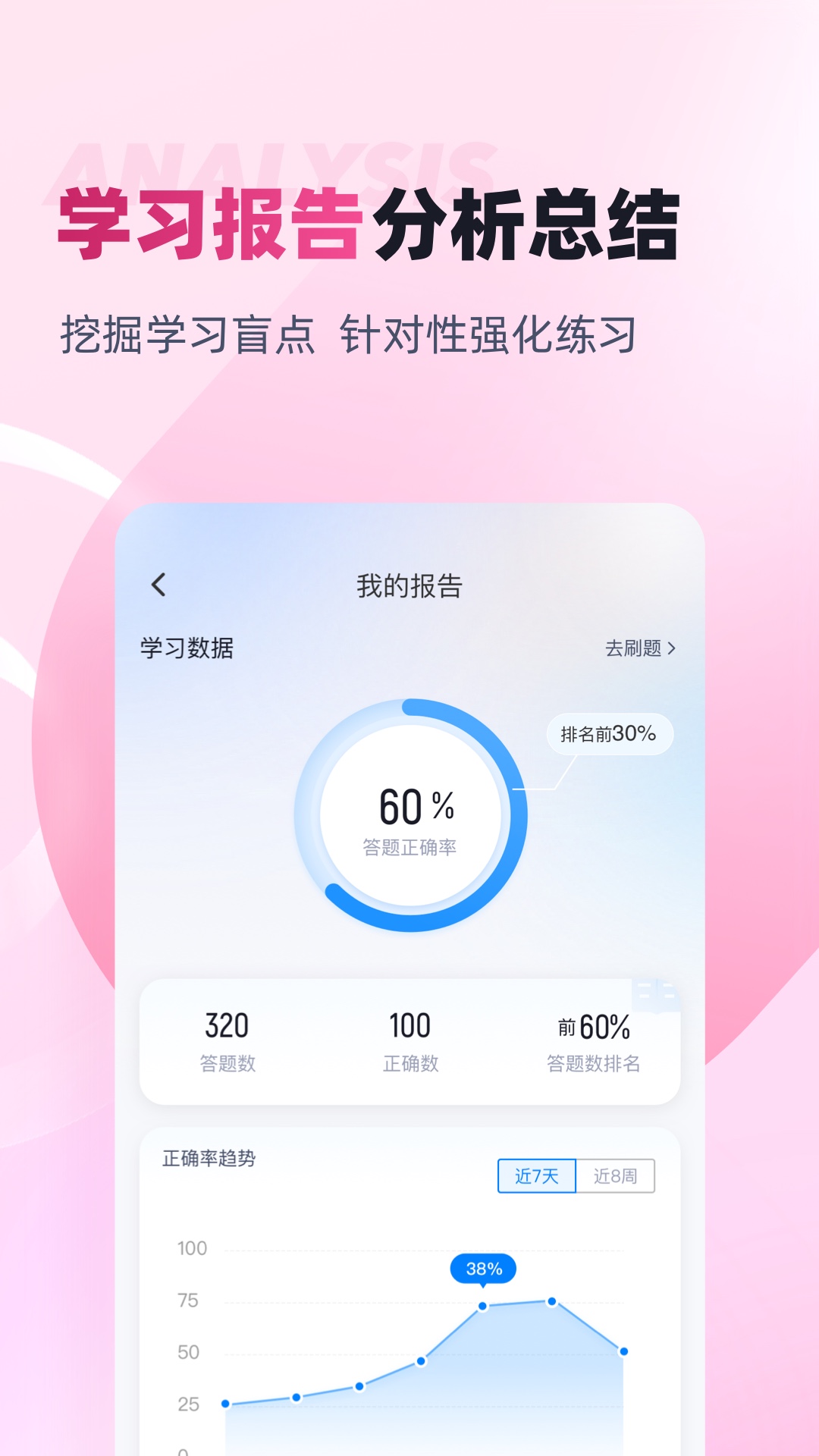 精彩截图-母婴保健技术服务人员考试聚题库2025官方新版