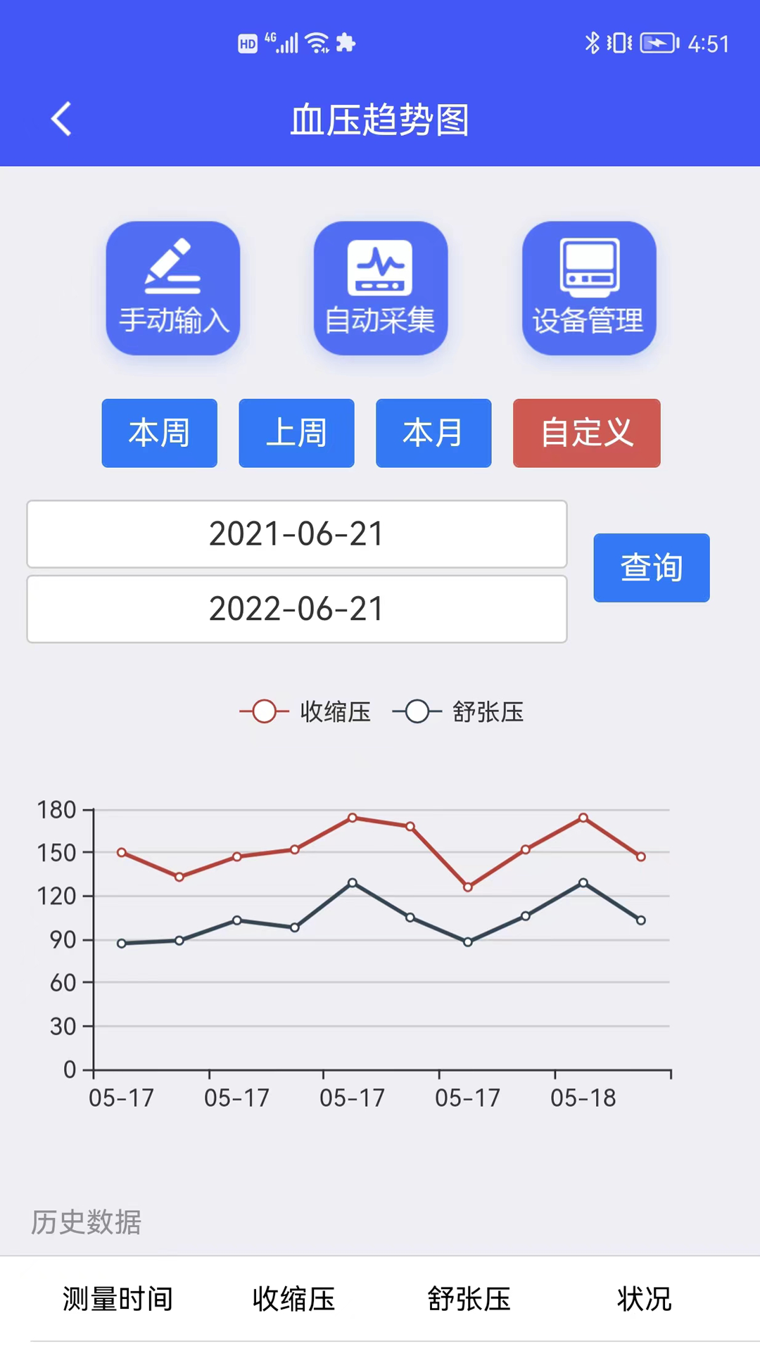 精彩截图-银秋长者端2026官方新版