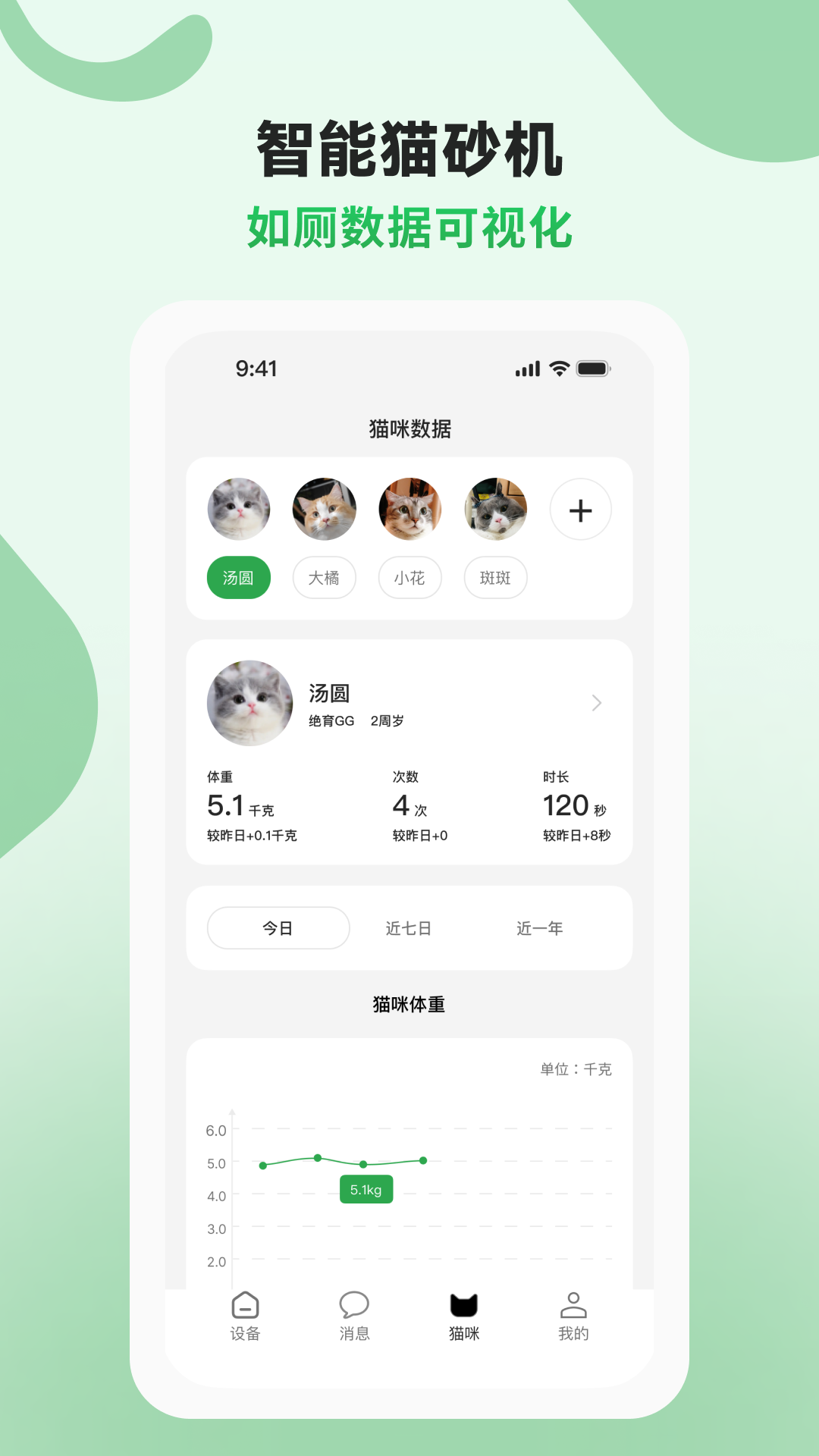 精彩截图-AIR宠物2026官方新版