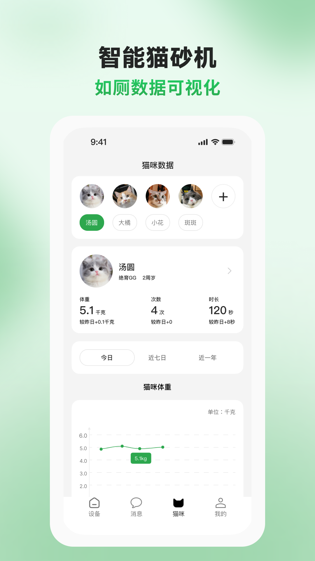 精彩截图-AIR宠物2026官方新版