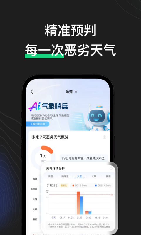 精彩截图-看天2026官方新版