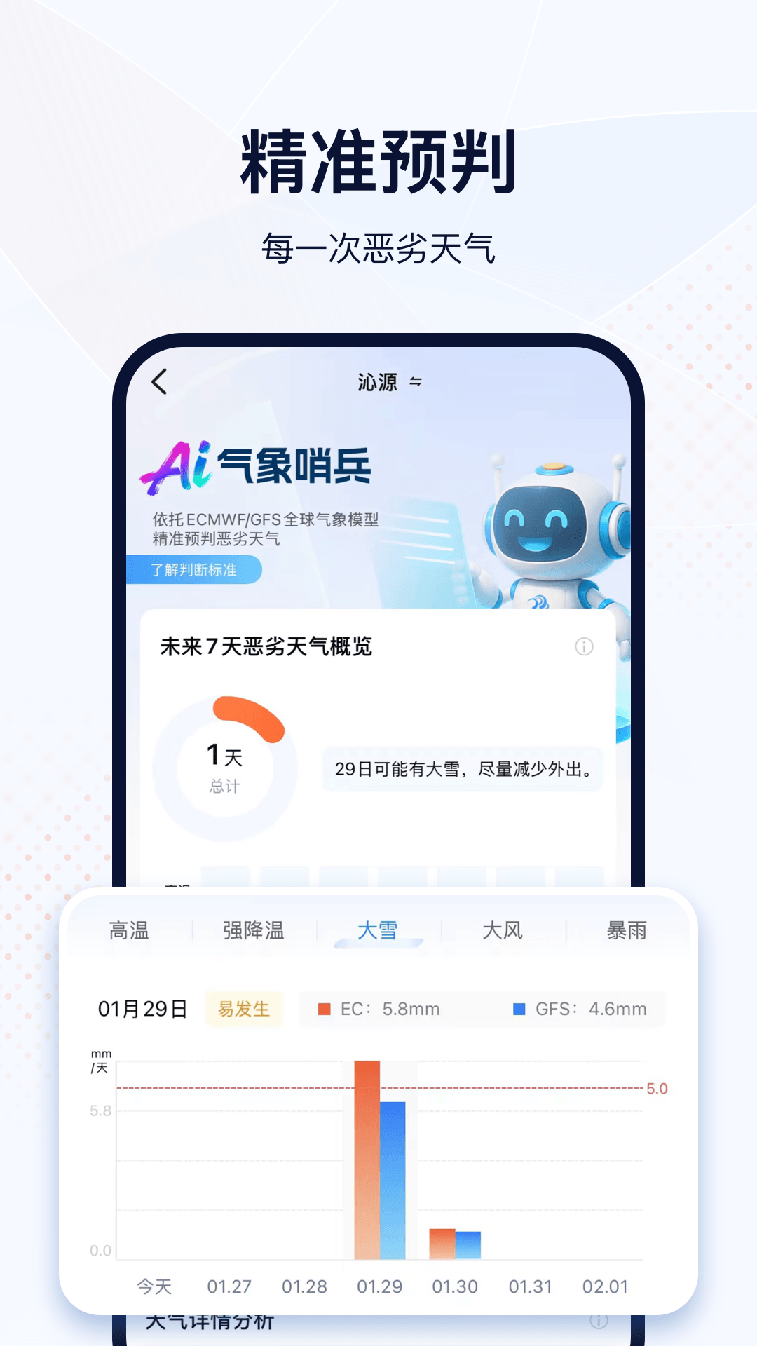 看天 截图 5