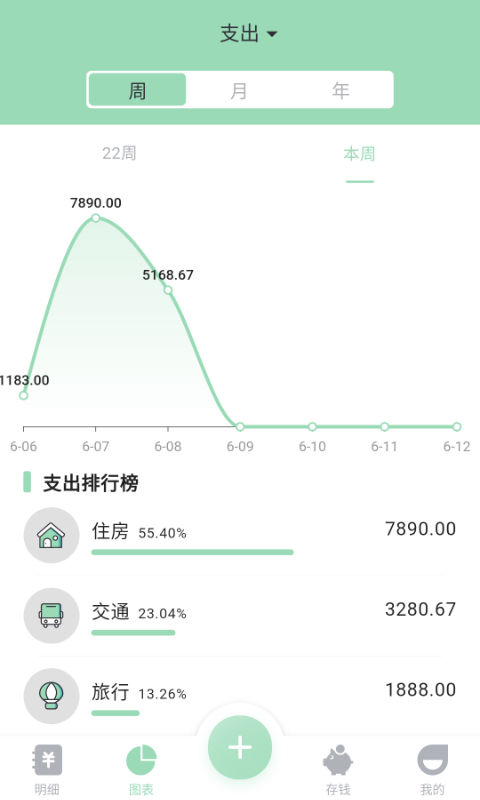 豌豆记账安卓版高清截图