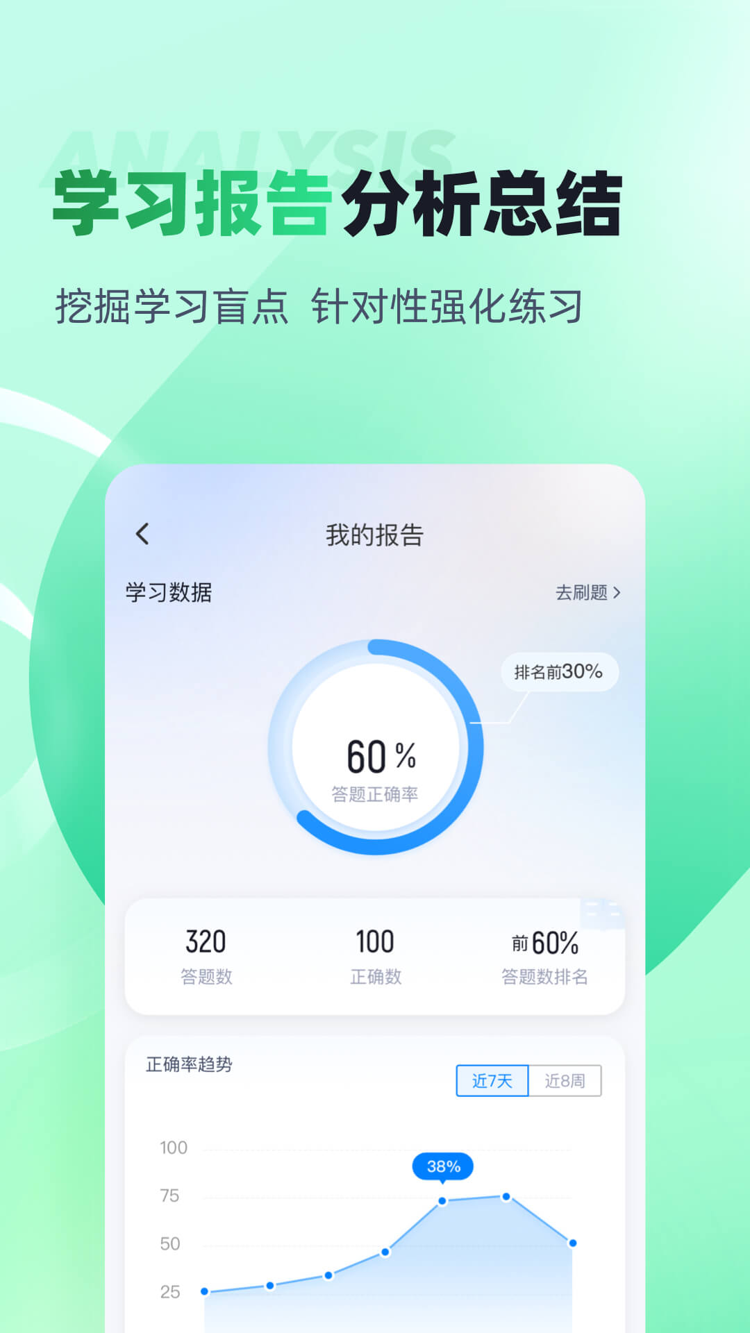 精彩截图-邮件快件安检员考试聚题库2026官方新版