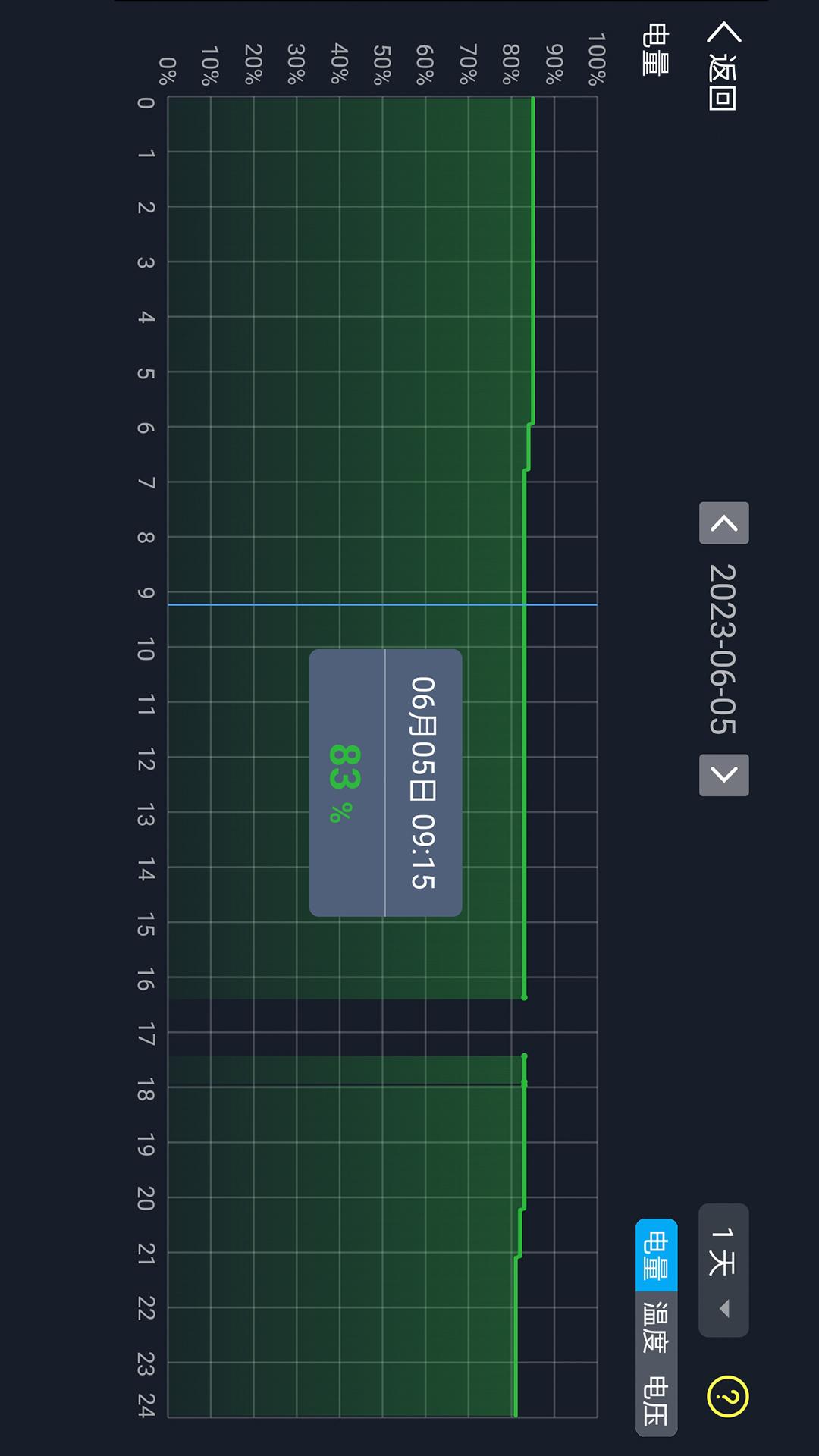 精彩截图-BM62026官方新版
