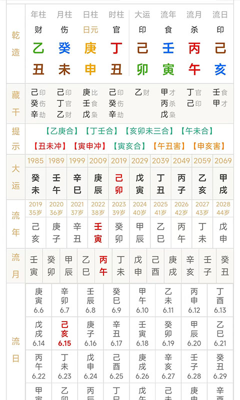 精彩截图-热卜八字排盘2024官方新版