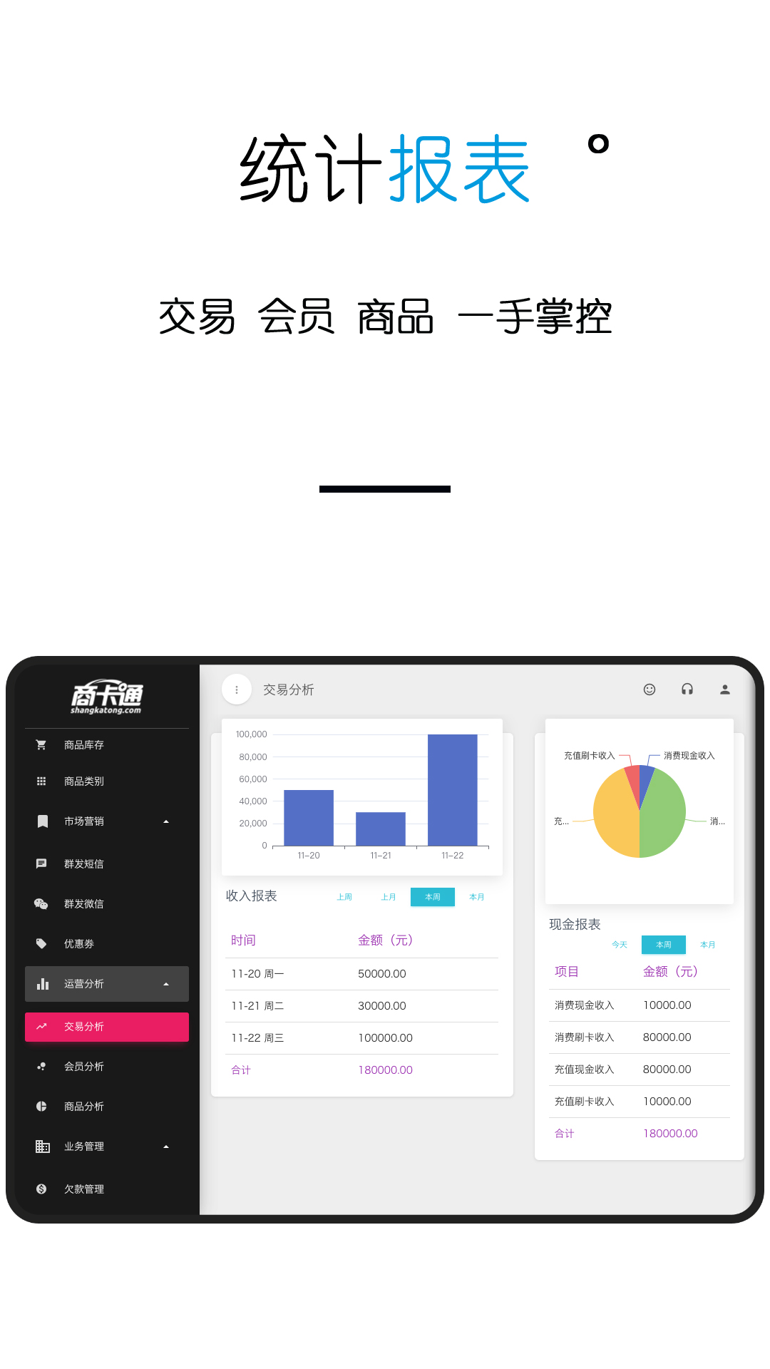 精彩截图-商卡通会员管理Pad2026官方新版